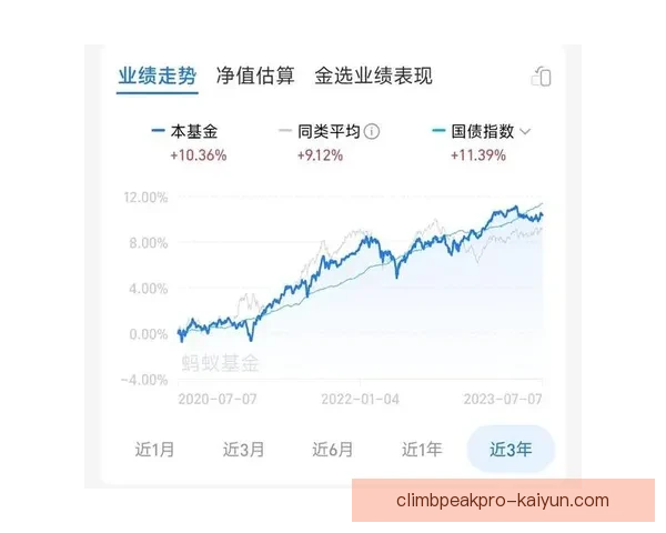伊萨克合同情况：当前合约至2028年，近期表现稳健备受期待稳固