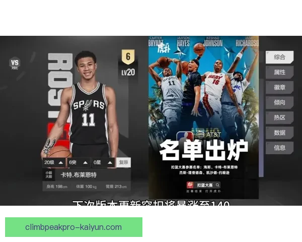 新赛季新秀榜：多位年轻球员表现稳健，竞争格局初显